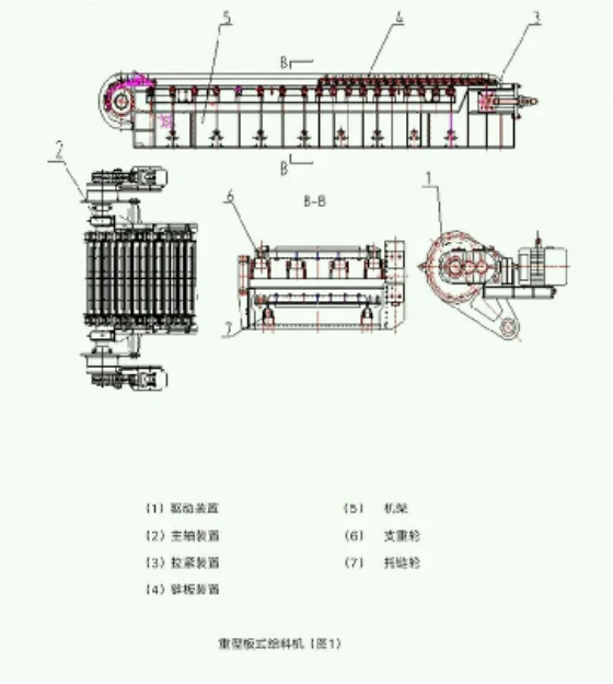 礦山重型鏈板給料機